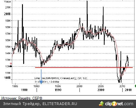 Белый кролик, кажется, разбушевался Белый кролик, кажется, разбушевался