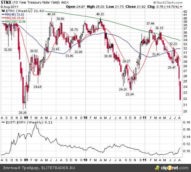 ОБЗОР | ЭТО ЖЕ ГОЛУБИНЫЙ СЮРПРИЗ! ОБЗОР | ЭТО ЖЕ ГОЛУБИНЫЙ СЮРПРИЗ!