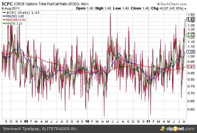 ОБЗОР | ЭТО ЖЕ ГОЛУБИНЫЙ СЮРПРИЗ! ОБЗОР | ЭТО ЖЕ ГОЛУБИНЫЙ СЮРПРИЗ!