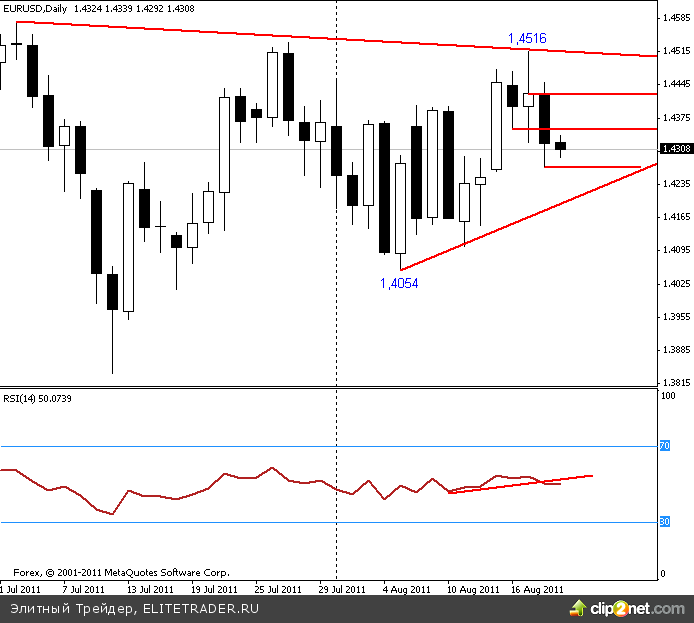 В понедельник, акции завершили третий день из крупнейшего трехдневного ралли с марта 2009 года. В понедельник, акции завершили третий день из крупнейшего трехдневного ралли с марта 2009 года.