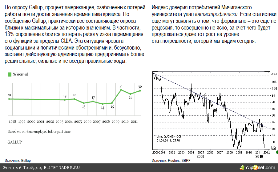Условия для нового шторма в экономике США практически созрели Условия для нового шторма в экономике США практически созрели