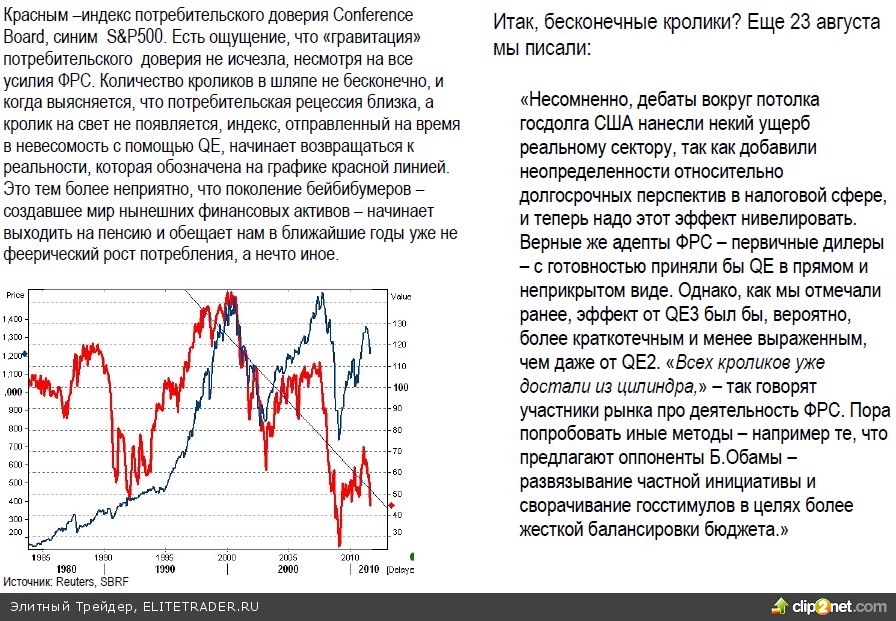 Условия для нового шторма в экономике США практически созрели Условия для нового шторма в экономике США практически созрели
