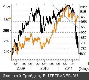 День дипломатических маневров