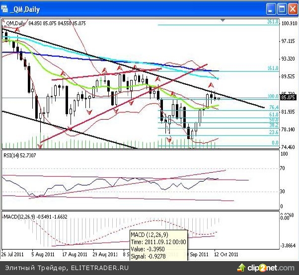 Когда есть из чего выбирать Когда есть из чего выбирать