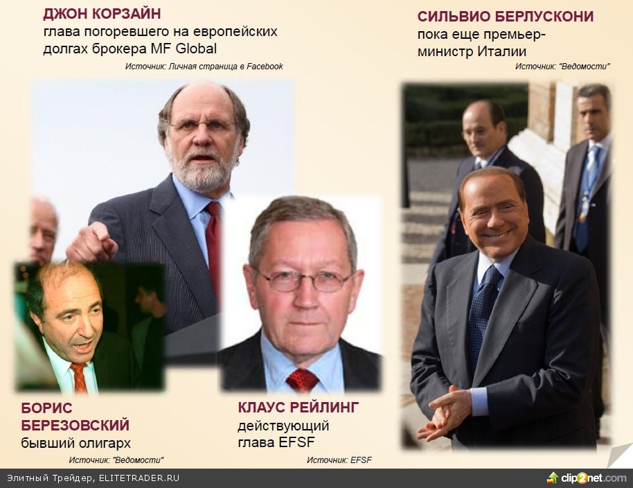 Волатильность сохранится, откупайте коррекции Волатильность сохранится, откупайте коррекции