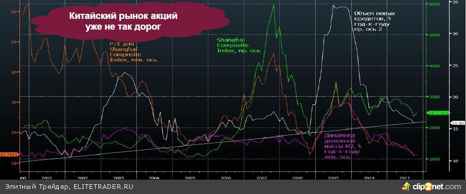 Волатильность сохранится, откупайте коррекции Волатильность сохранится, откупайте коррекции
