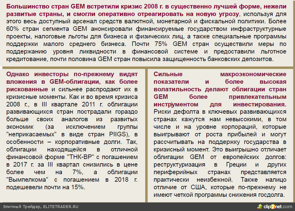 Волатильность сохранится, откупайте коррекции Волатильность сохранится, откупайте коррекции