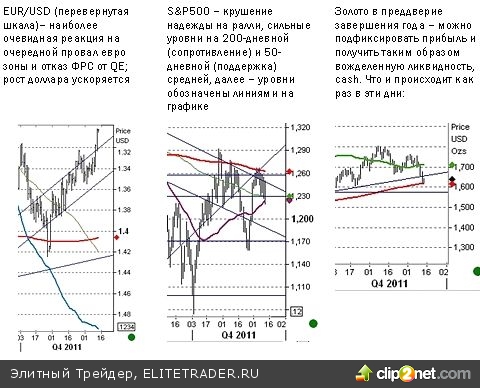 Серые предновогодние будни