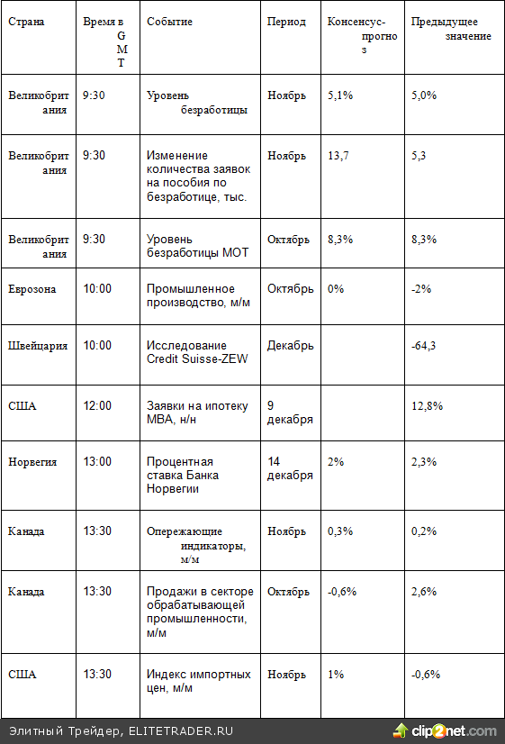 Проект нового договора о ЕС сталкивается с первыми трудностями