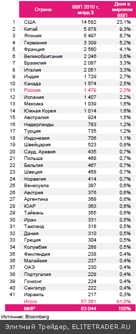 В защиту “Нашей Раши” и не только...