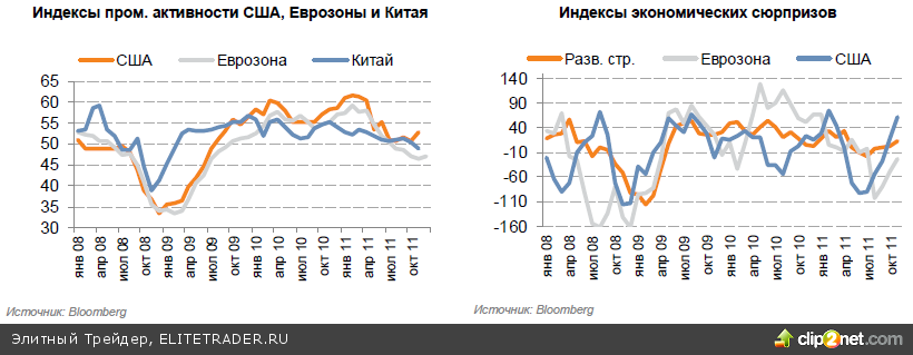 2012: на перепутье 2012: на перепутье