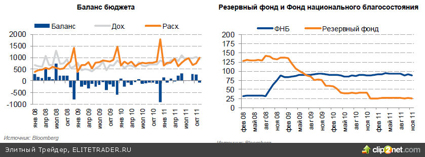 2012: на перепутье 2012: на перепутье