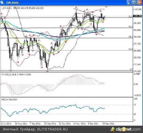 Первый день года: как начнешь год, так его и проведешь! Первый день года: как начнешь год, так его и проведешь!
