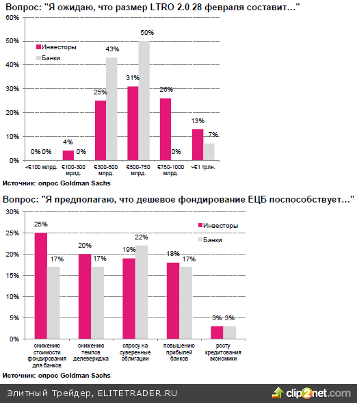 Ожидания на неделю: вторая часть Марлезонского балета или Cash-for-trash Ожидания на неделю: вторая часть Марлезонского балета или Cash-for-trash