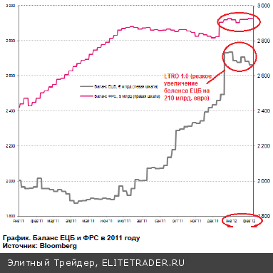Ожидания на неделю: вторая часть Марлезонского балета или Cash-for-trash Ожидания на неделю: вторая часть Марлезонского балета или Cash-for-trash