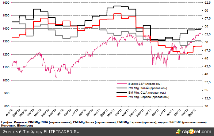 Ожидания на неделю: вторая часть Марлезонского балета или Cash-for-trash Ожидания на неделю: вторая часть Марлезонского балета или Cash-for-trash