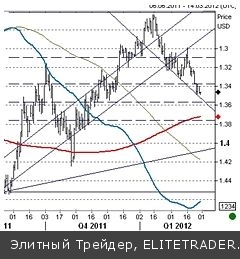 Что позволено Юпитеру, не позволено быку