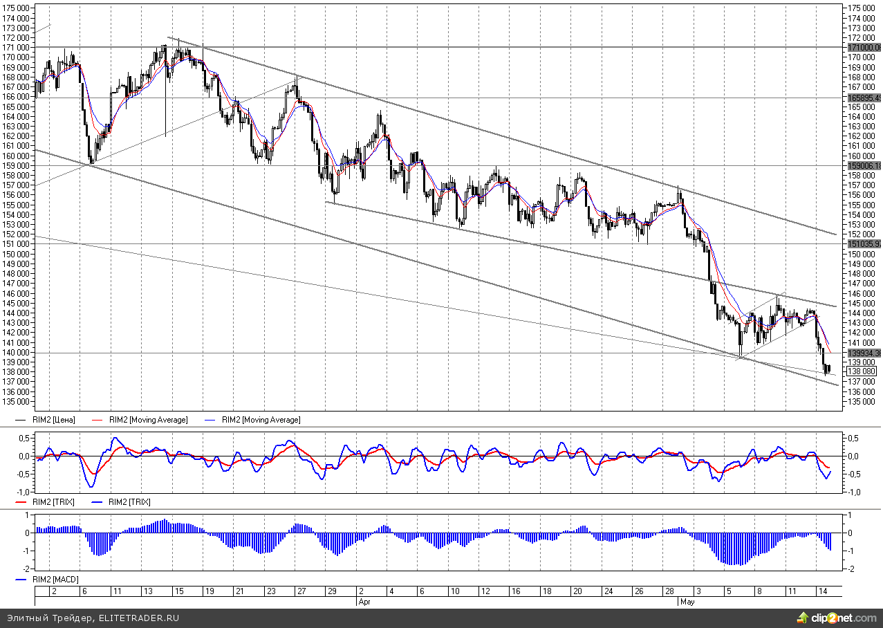 Акционеры JP Morgan выразят свой гнев на ежегодном собрании во вторник Акционеры JP Morgan выразят свой гнев на ежегодном собрании во вторник