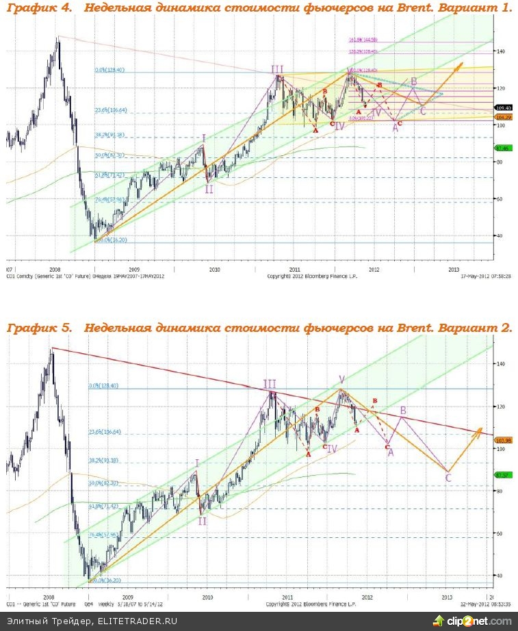 МВФ вернется к вопросу предоставления Греции следующего кредитного транша после выборов, намеченных на 17 июня МВФ вернется к вопросу предоставления Греции следующего кредитного транша после выборов, намеченных на 17 июня