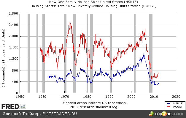 NYSE предлагает Facebook листинг на своей площадке NYSE предлагает Facebook листинг на своей площадке