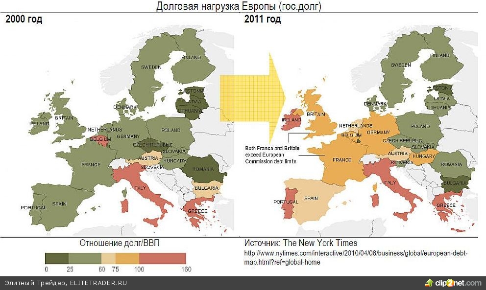 Европа - это место, где неправильные задачи решаются неверными методами Европа - это место, где неправильные задачи решаются неверными методами