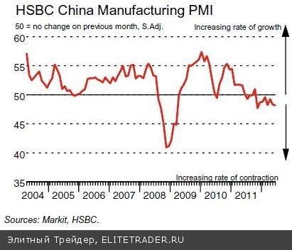 Вопрос устойчивости Вопрос устойчивости