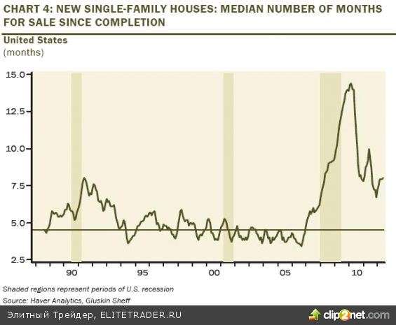 Серьезные намерения Драги Серьезные намерения Драги