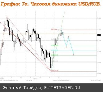 Цены на нефть продолжают расти, на сегодняшнее утро стоимость североморской смеси Brent находится на уровне $112,65 Цены на нефть продолжают расти, на сегодняшнее утро стоимость североморской смеси Brent находится на уровне $112,65