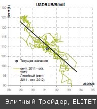 Впору подумать и, возможно, забыть о «новогоднем ралли» Впору подумать и, возможно, забыть о «новогоднем ралли»