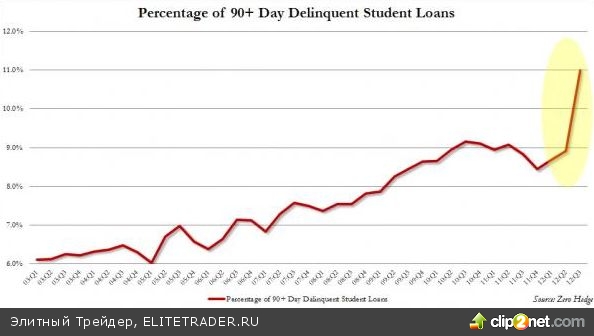 Баффет: «Я бы не стал инвестировать Конгресс с его сегодняшним менеджментом» Баффет: «Я бы не стал инвестировать Конгресс с его сегодняшним менеджментом»