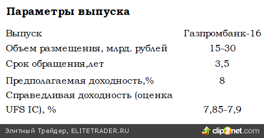 Специальный комментарий к размещению рублевых еврооблигаций Газпромбанка Специальный комментарий к размещению рублевых еврооблигаций Газпромбанка
