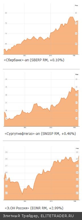 Ещё раз о повсеместном «смягчении», от которого открещивается гордый ЦБР