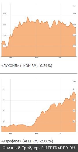 В поисках алгоритма сытости волков при одновременной сохранности овец В поисках алгоритма сытости волков при одновременной сохранности овец
