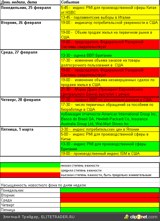 Азиатские индексы торгуются в умеренном плюсе. Исключение - фондовый индекс Nikkei 225, который прибавляет очередные 2% Азиатские индексы торгуются в умеренном плюсе. Исключение - фондовый индекс Nikkei 225, который прибавляет очередные 2%