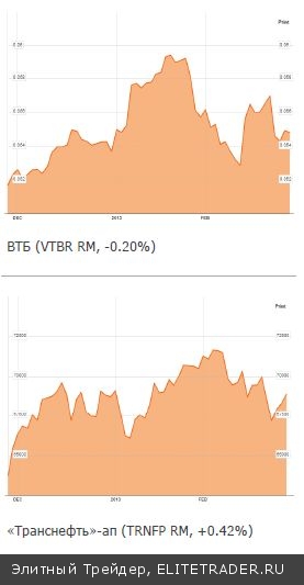 О вреде поспешных поверхностных толкований