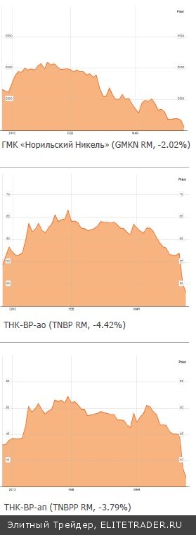 Слово не воробей, когда говорят о Кипре