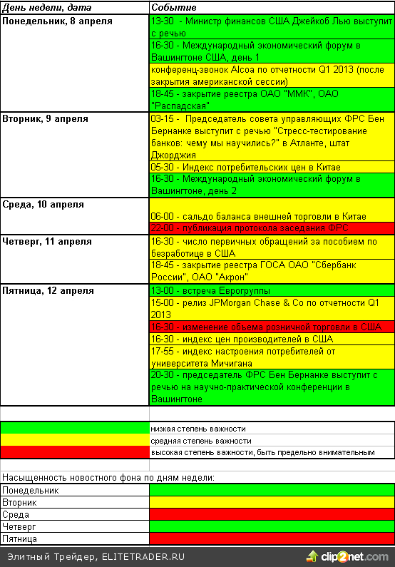Азиатские индексы сегодня утром торгуются разнонаправленно Азиатские индексы сегодня утром торгуются разнонаправленно