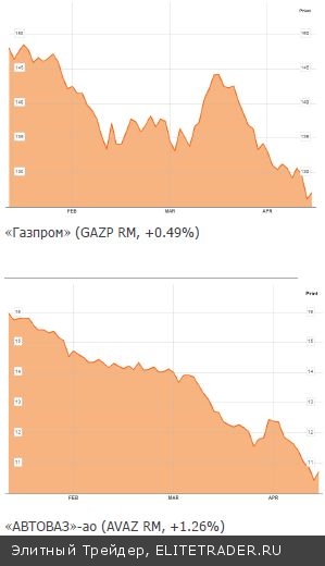 Дьяволы – в деталях и прогнозах