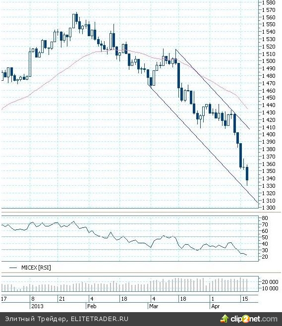 Было бы хорошо, если бы не стало хуже Было бы хорошо, если бы не стало хуже