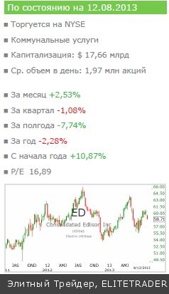 Остановка по дороге вверх Остановка по дороге вверх