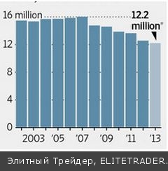 Платиноиды готовят контратаку Платиноиды готовят контратаку