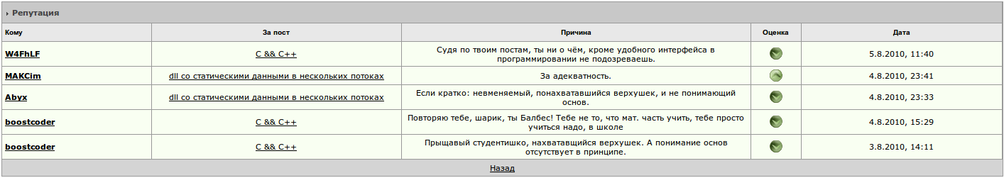 user posted image
