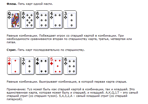 Правила игры в Техасский Холдем. 1286420812-clip-35kb