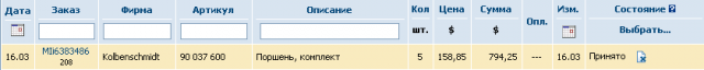 Изображение