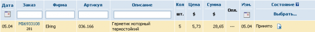 Изображение