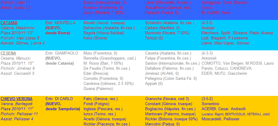 Fichajes Serie A - verano 2011 (CERRADO) - Página 7 1311429457-clip-42kb