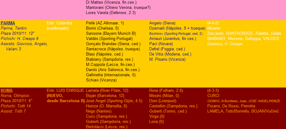 Fichajes Serie A - verano 2011 (CERRADO) - Página 7 1311429755-clip-37kb