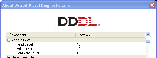 Detroit Diesel Diagnostic Link 6.4 Crack