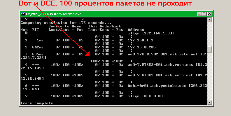 Козлы