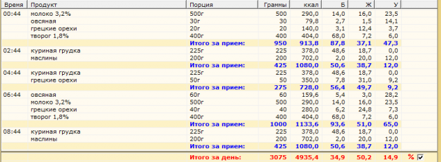 Размещенное изображение